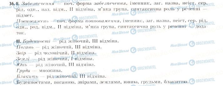 ГДЗ Українська мова 11 клас сторінка 36