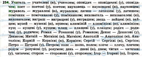 ГДЗ Українська мова 6 клас сторінка 254