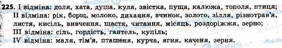 ГДЗ Українська мова 6 клас сторінка 225