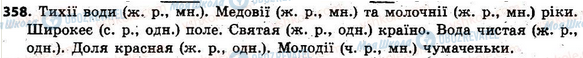 ГДЗ Українська мова 6 клас сторінка 358