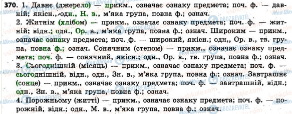 ГДЗ Українська мова 6 клас сторінка 370