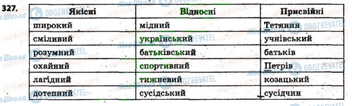 ГДЗ Українська мова 6 клас сторінка 327