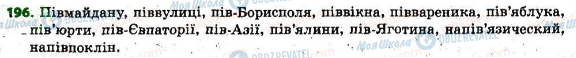 ГДЗ Українська мова 6 клас сторінка 196
