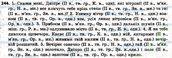 ГДЗ Українська мова 6 клас сторінка 244