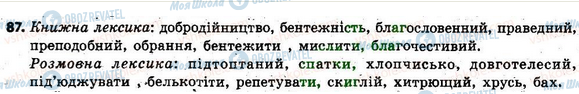 ГДЗ Українська мова 6 клас сторінка 87