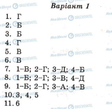 ГДЗ Укр мова 9 класс страница кр6