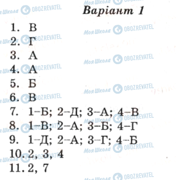 ГДЗ Українська мова 9 клас сторінка кр4