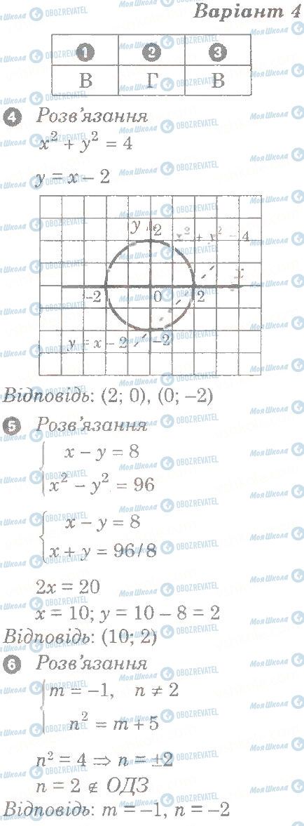 ГДЗ Алгебра 9 класс страница 4