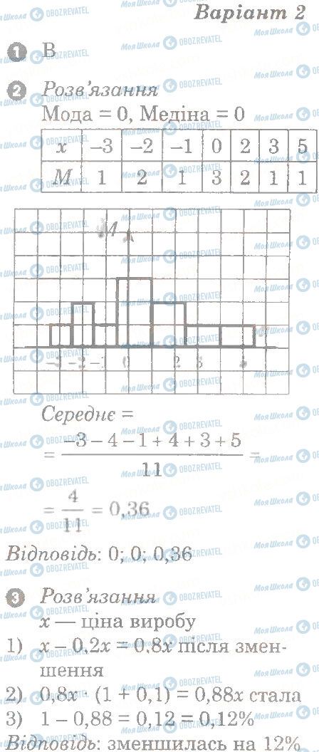 ГДЗ Алгебра 9 класс страница в2