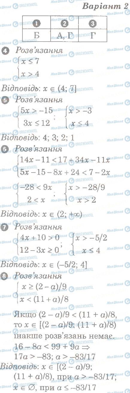 ГДЗ Алгебра 9 клас сторінка 2
