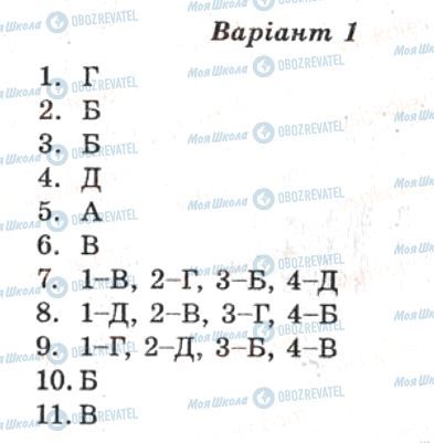 ГДЗ Укр мова 11 класс страница кр3