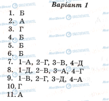 ГДЗ Українська мова 11 клас сторінка кр2