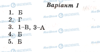 ГДЗ Укр мова 11 класс страница ср4