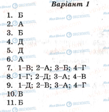 ГДЗ Укр мова 10 класс страница кр1