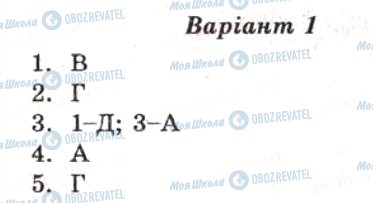 ГДЗ Українська мова 10 клас сторінка ср2