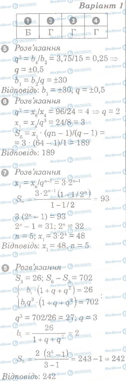 ГДЗ Алгебра 9 клас сторінка 1