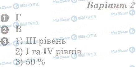 ГДЗ Алгебра 9 класс страница в2