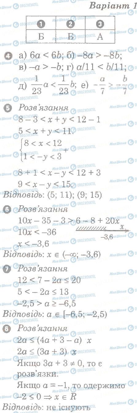 ГДЗ Алгебра 9 класс страница 1