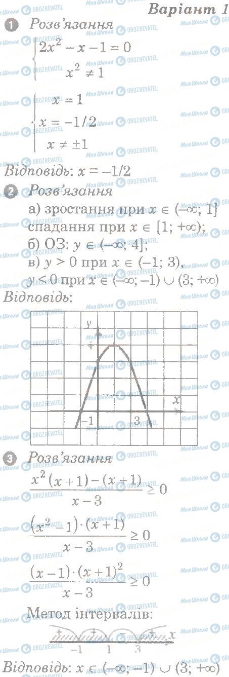 ГДЗ Алгебра 9 класс страница в1