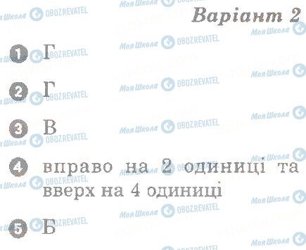 ГДЗ Алгебра 9 клас сторінка в2