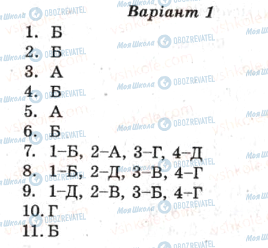 ГДЗ Укр мова 11 класс страница кр4