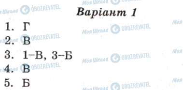 ГДЗ Укр мова 11 класс страница ср8