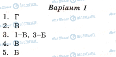 ГДЗ Українська мова 11 клас сторінка ср8