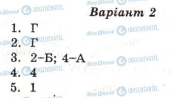 ГДЗ Укр мова 9 класс страница ср8