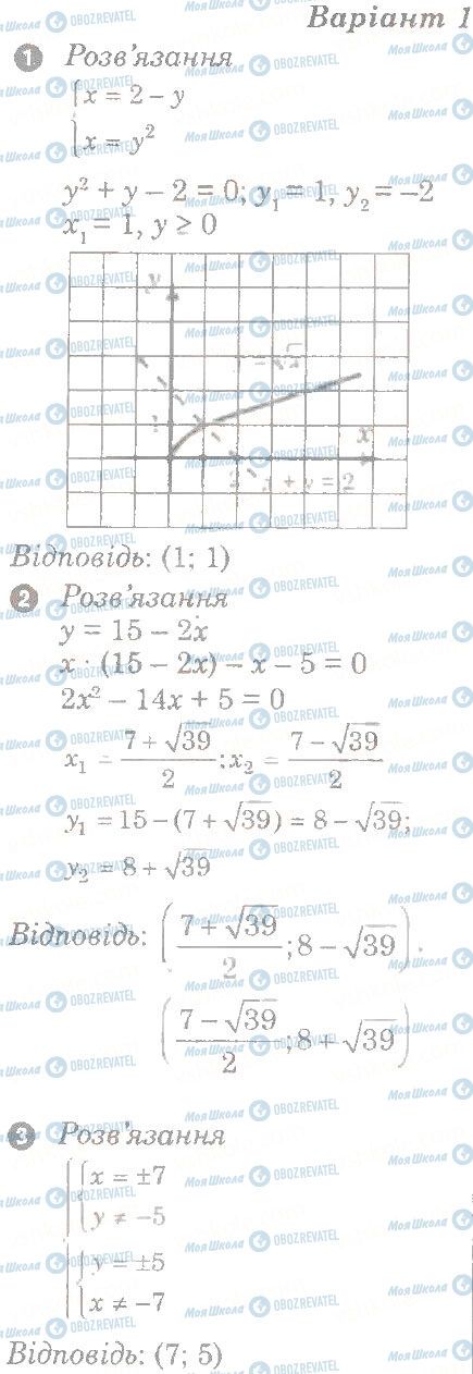 ГДЗ Алгебра 9 клас сторінка в1