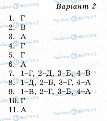 ГДЗ Українська мова 11 клас сторінка кр1