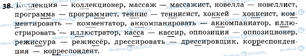 ГДЗ Російська мова 6 клас сторінка 38