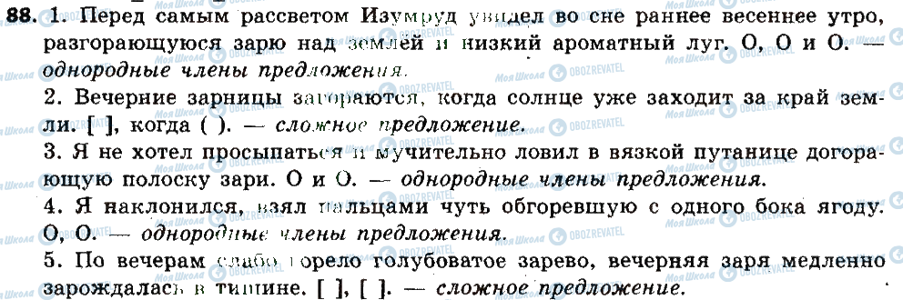 ГДЗ Російська мова 6 клас сторінка 88