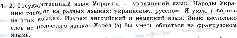 ГДЗ Російська мова 6 клас сторінка 1