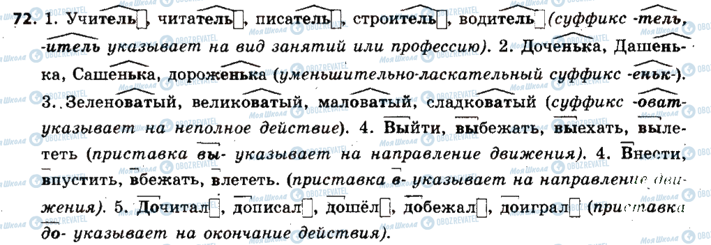 ГДЗ Російська мова 6 клас сторінка 72