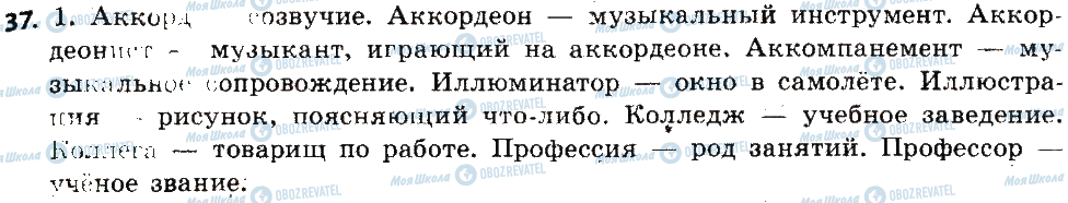 ГДЗ Російська мова 6 клас сторінка 37