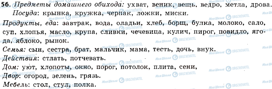 ГДЗ Російська мова 6 клас сторінка 56