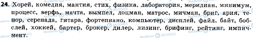 ГДЗ Російська мова 6 клас сторінка 24