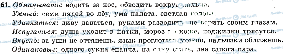 ГДЗ Російська мова 6 клас сторінка 61
