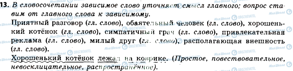 ГДЗ Російська мова 6 клас сторінка 13