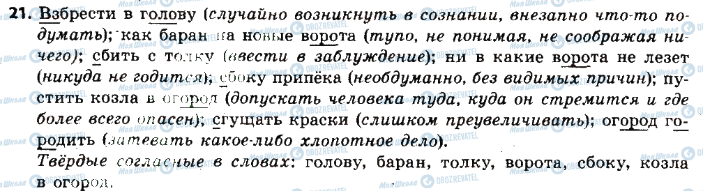 ГДЗ Російська мова 6 клас сторінка 21