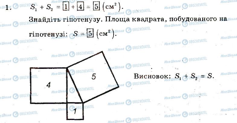 ГДЗ Геометрія 8 клас сторінка 1