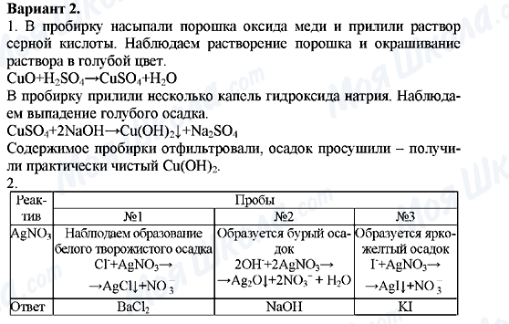 ГДЗ Химия 11 класс страница Вариант-2