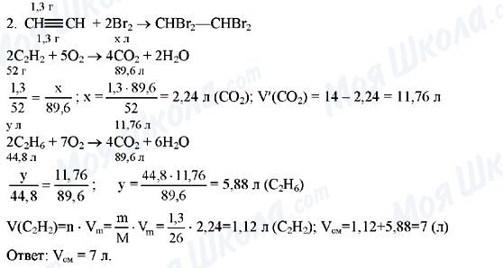 ГДЗ Химия 10 класс страница 2