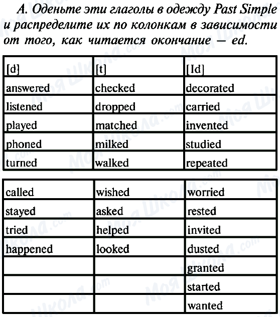 ГДЗ Английский язык 6 класс страница A