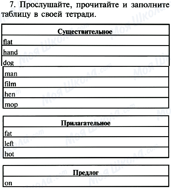 ГДЗ Английский язык 5 класс страница 7