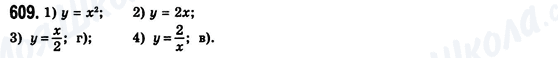 ГДЗ Алгебра 8 класс страница 609