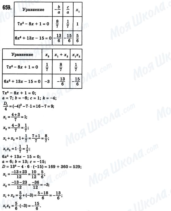 ГДЗ Алгебра 8 клас сторінка 659