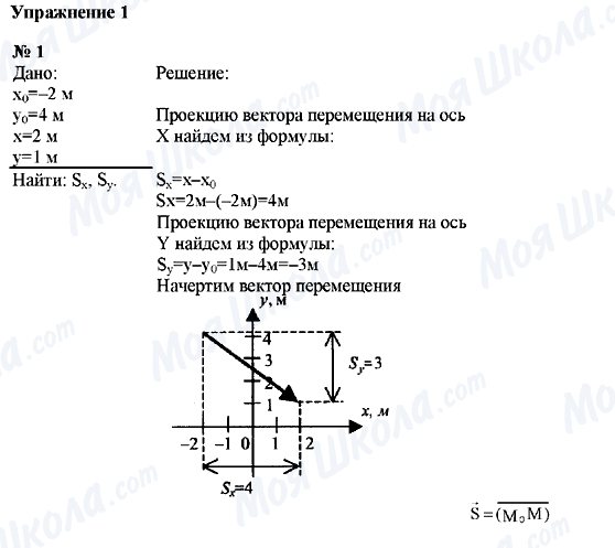 ГДЗ Физика 9 класс страница Упражнение №1