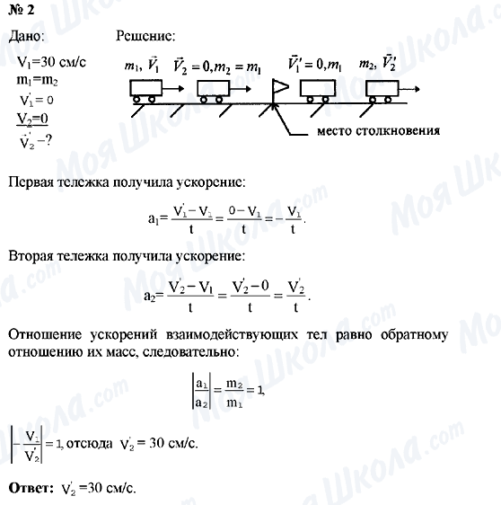 ГДЗ Физика 9 класс страница Упражнение №2