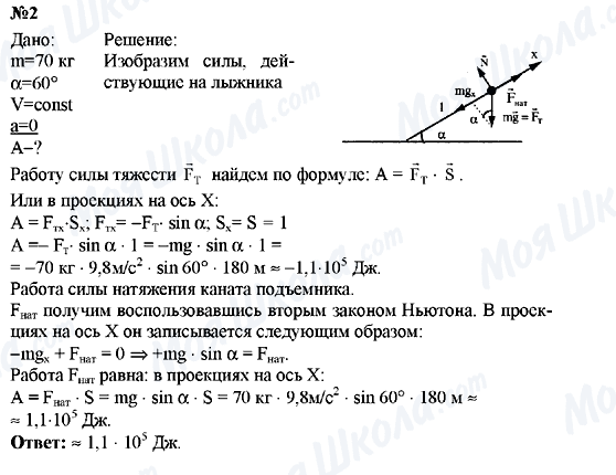 ГДЗ Физика 9 класс страница Упражнение №2